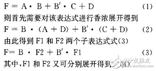 反熔絲FPGA配置算法與軟件實(shí)現(xiàn)