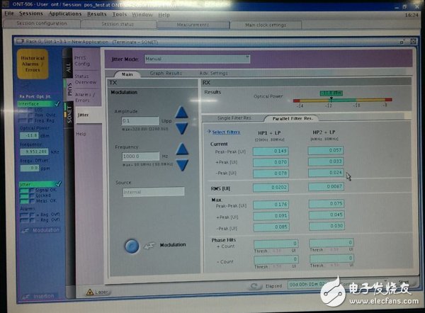 圖9 OC-192應(yīng)用下的發(fā)送抖動(dòng)測(cè)試