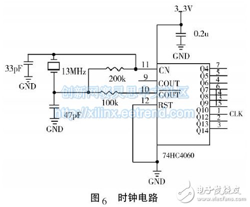 圖6 時鐘電路