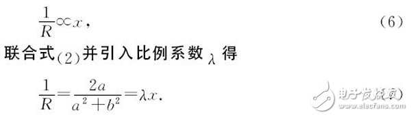 基于FPGA的視覺導(dǎo)航小車設(shè)計(jì)與實(shí)現(xiàn)