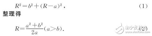 基于FPGA的視覺導(dǎo)航小車設(shè)計(jì)與實(shí)現(xiàn)