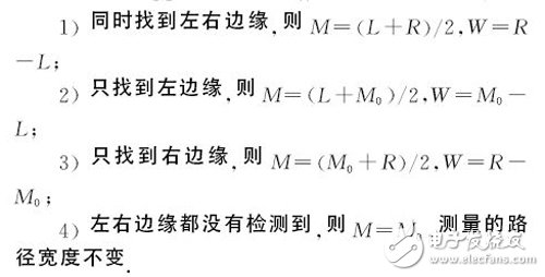 基于FPGA的視覺導(dǎo)航小車設(shè)計(jì)與實(shí)現(xiàn)
