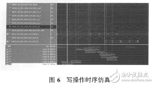 圖6 寫操作時(shí)序仿真