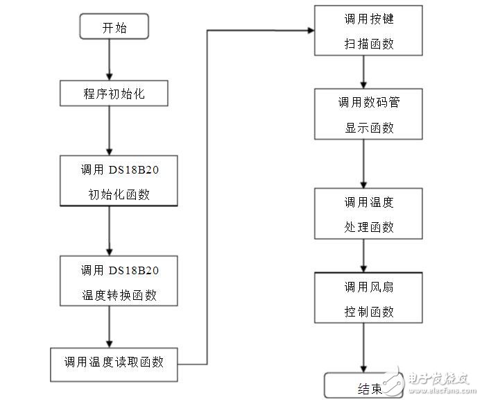 一加6外觀基本確認(rèn)，這樣的一加6確實(shí)夠給力