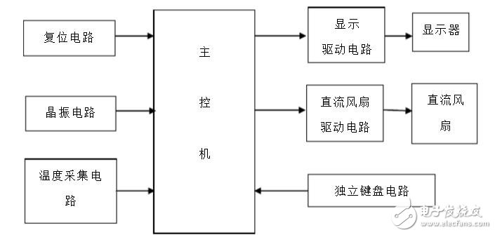 一加6外觀基本確認(rèn)，這樣的一加6確實夠給力
