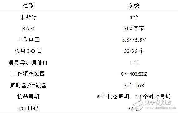 一加6外觀基本確認(rèn)，這樣的一加6確實夠給力