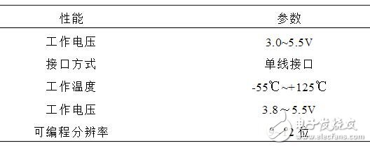 一加6外觀基本確認(rèn)，這樣的一加6確實夠給力