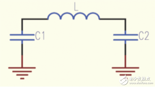 高速PCB過(guò)孔的研究