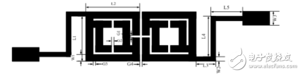 基于容性負(fù)載開(kāi)環(huán)諧振器的雙頻帶通濾波器設(shè)計(jì)