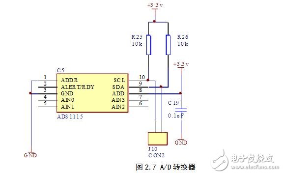 鎖相放大器設(shè)計