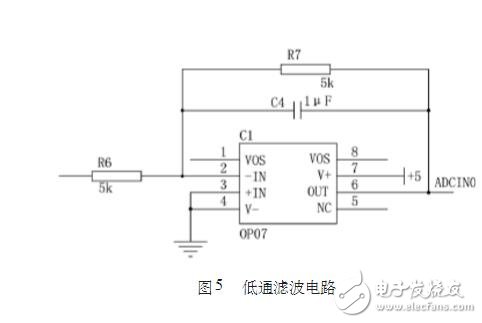 　　2.4低通濾波  　　由OP07構(gòu)成的低通濾波器是一個(gè)典型的一階低通濾波器，其電路圖如圖5，該電路的傳遞函數(shù)為T(mén)=R7C4為該一階低通濾波器的時(shí)間常數(shù)，由圖4中電路可以算出：T=5ms，其截至頻率為f0=32Hz，當(dāng)f?f0時(shí)，其衰減斜率為-20dB/dec。該低通濾波能很好的濾除相敏檢波器中產(chǎn)生的高頻信號(hào)成分，提高了信噪比。