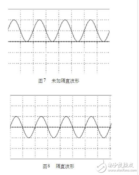 基于AD630的雙相鎖相放大器設計