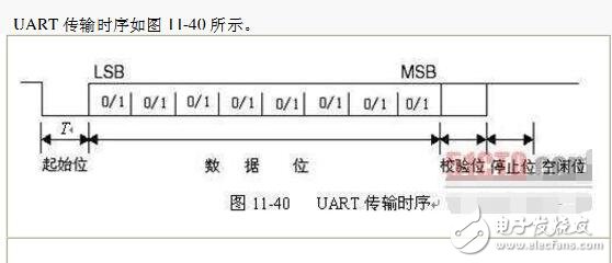 UART傳輸協(xié)議與時(shí)序
