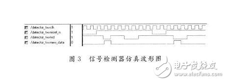 基于FPGA的UART模塊的設計