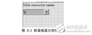 labview實現(xiàn)串口通信