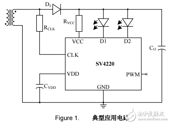 集成雙路50V耐壓共1.0A電流能力LED控制開關(guān)
