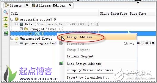 xilinx vivado zynq pldma設(shè)計(jì)及應(yīng)用block design操作說明