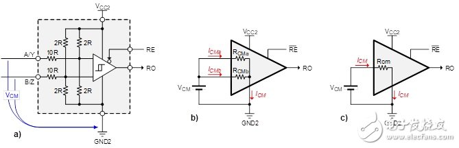  圖2 接收器等效電路圖(a)，其共模表示(b)和進(jìn)一步簡(jiǎn)化的VCM等效電路(c)