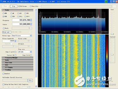 軟件定義無線電(SDR)工作原理及三個方向的應(yīng)用：軍用、業(yè)余、家用
