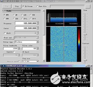 軟件定義無線電(SDR)工作原理及三個方向的應(yīng)用：軍用、業(yè)余、家用