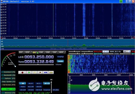 軟件定義無線電(SDR)工作原理及三個方向的應(yīng)用：軍用、業(yè)余、家用