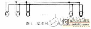 數(shù)字通信終端接口電路分析、設計與實現(xiàn)