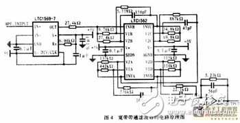 數(shù)字通信終端接口電路分析、設計與實現(xiàn)