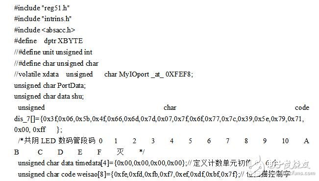 基于AT89C51單片機(jī)的ADC0808程序