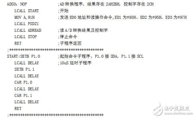 ADSL1110引腳功能、特點(diǎn)及內(nèi)部結(jié)構(gòu)介紹