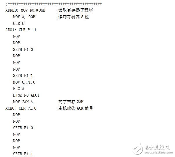 ADSL1110引腳功能、特點(diǎn)及內(nèi)部結(jié)構(gòu)介紹