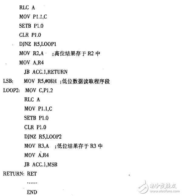 TLC2543 是TI 公司生產(chǎn)的一種12 位開(kāi)關(guān)電容逐次逼近A/D 轉(zhuǎn)換器，芯片共有11個(gè)模擬輸入通道。芯片的三個(gè)控制端： 串行三態(tài)輸出數(shù)據(jù)端（DATA OUTPUT）、輸人數(shù)據(jù)端（DATA INPUT）、輸人/出時(shí)鐘（I/O CLOCK）能形成與微處理器之間數(shù)據(jù)傳輸較快和較為有效的串行外設(shè)接口一SPI。片內(nèi)具有一個(gè)14 通道多路選擇器用于在11個(gè)模擬輸人通道和3 個(gè)內(nèi)部自測(cè)試（SELF-TEST）電壓中任選一個(gè)，可通過(guò)對(duì)其8 位內(nèi)部控制寄存器進(jìn)行編程完成通道的選擇，并可對(duì)輸出結(jié)果的位數(shù)、MSB/I.SB 導(dǎo)前和極性進(jìn)行選擇。