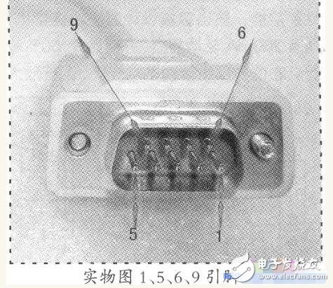 max3232應(yīng)用的問題及其作用解析