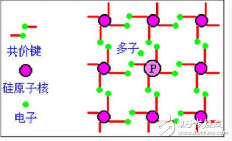 半導(dǎo)體制冷片如何散熱？原理解析