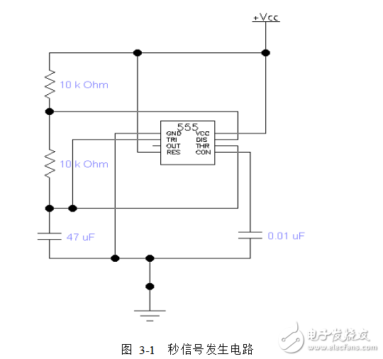 怎么利用555定時器產(chǎn)生1hz脈沖的方波發(fā)生器