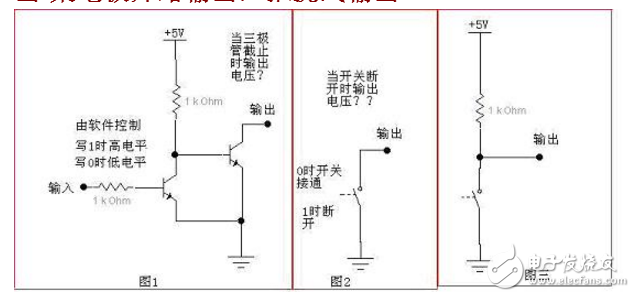 單片機(jī)I/O口的結(jié)構(gòu)的詳解與說明