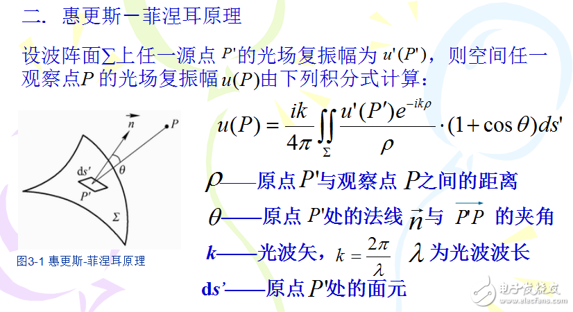 激光器的輸出特性及其相關(guān)知識詳述