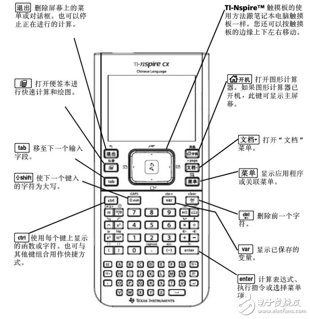 TI入門手冊免費(fèi)分享（中文版）