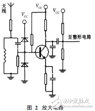 一種汽油發(fā)動機(jī)感應(yīng)式數(shù)字轉(zhuǎn)速表設(shè)計方案解析