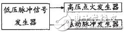 手持式汽車轉(zhuǎn)速表計量檢定裝置的設(shè)計方案