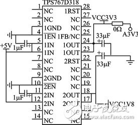 基于DSP的雙電動機(jī)同步控制平臺設(shè)計解析