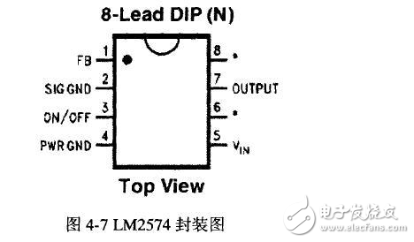 基于CAN總線的汽車儀表系統(tǒng)核心電路模塊設計方案