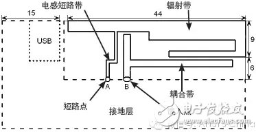 如何開(kāi)發(fā)智能手機(jī)的可靠天線？