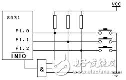 25課:單片機鍵盤接口程序設(shè)計
