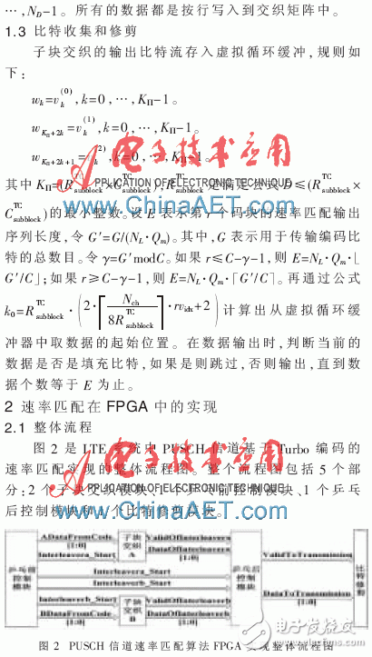 LTE系統(tǒng)中基于FPGA速率匹配算法的仿真及實(shí)現(xiàn)