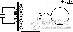 馬可尼-實(shí)用無線電報(bào)通***始人