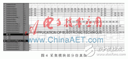 關于4路視頻合成系統(tǒng)的FPGA設計的分析和應用