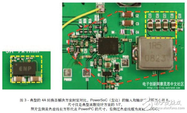 基于FPGA系統(tǒng)的新一代低噪聲DC/DC轉換器降噪設計 