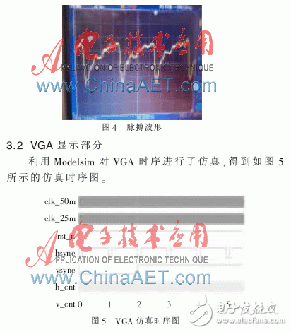 基于FPGA的脈搏信號采集系統(tǒng)設(shè)計(jì)