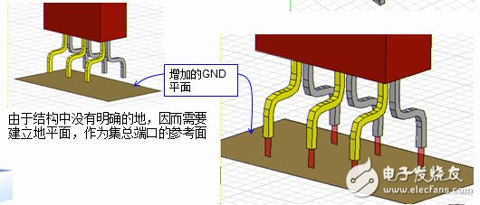 HFSS端口應(yīng)用詳解：Wave Port 、Lumped Port
