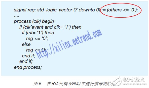 圖 6 在 RTL 代碼 (VHDL) 中進(jìn)行信號初始化